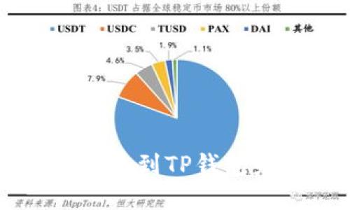 如何解决HT提币到TP钱包未到账的问题