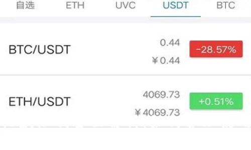 TP钱包转账收款限制全面解析:如何合理使用以避免问题