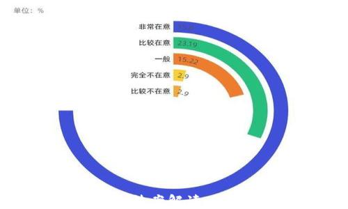 2023年关键加密货币法案解读:你必须知道的六项新规