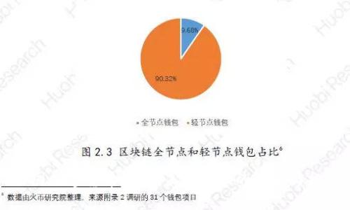法国数字货币加密:未来金融的革新与挑战