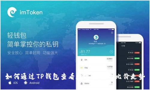 如何通过TP钱包查看数字货币的比价走势