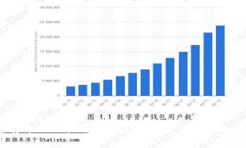 2023年加密货币的现状与未来展望：投资者需要知道的关键分析