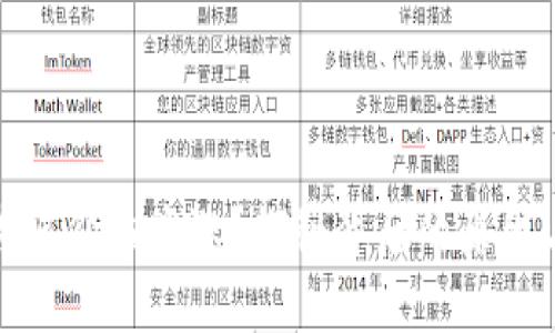 加密货币为何价格高涨?探秘背后的原因与市场动态