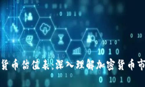 全面解析加密货币估值表:深入理解加密货币市场的各种指标