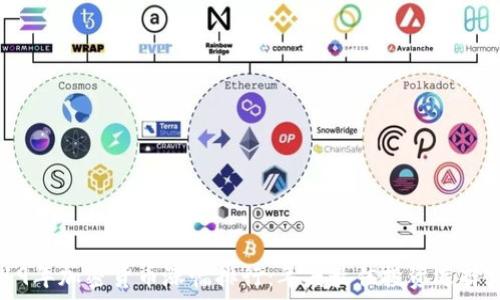 2019年加密货币涨幅排行:年度最佳投资选择详解